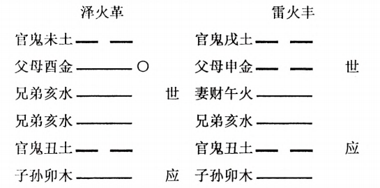 则火革 雷火丰