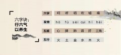 六字诀正确发音