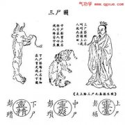 修道，如何斩三尸？（附秘法）